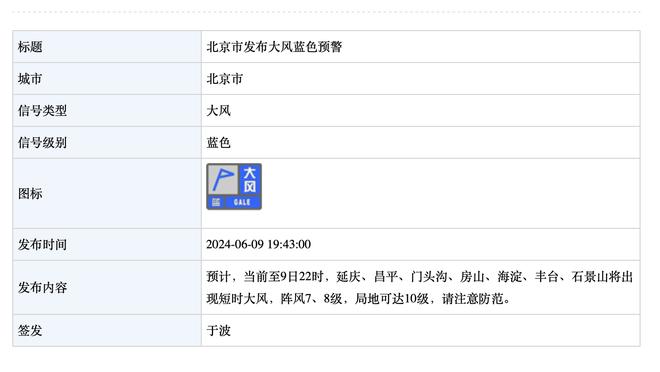 拉什福德对热刺已打进6球，仅次于对莱斯特城打进8球